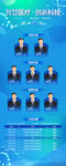 医疗药企会议活动展架易拉宝