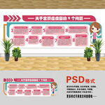 宫颈癌疫苗