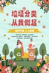 垃圾分类海报