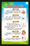 预防流感知识海报