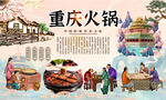 重庆火锅