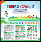 2025年全国肿瘤防治宣传周 