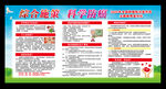 全国肿瘤防治宣传周宣传栏