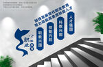 职业教育楼梯文化墙