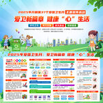 2025年爱国卫生月宣传栏