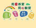 用爱养育  用心教育