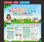 2025年全国知识产权宣传周 
