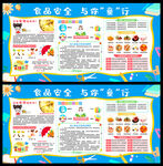 幼儿园食品安全宣传栏