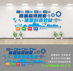 企业文化墙