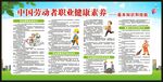 职业健康素养60条宣传栏