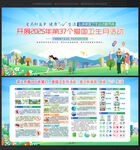 爱国卫生月展板