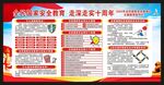 全民国家安全教育日宣传栏