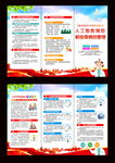 全国肿瘤防治  2025