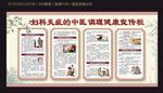 妇科炎症中医调理健康宣传栏