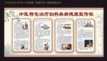 中医特色治疗妇科健康宣传栏