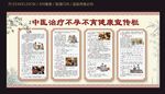 中医不孕不育治疗健康宣传栏