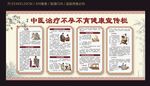 中医治疗不孕不育宣传栏