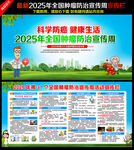 2025年全国肿瘤防治宣传周