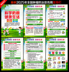 2025年全国肿瘤防治宣传周