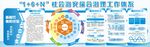 社会治安综合治理工作