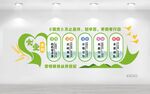 食堂文化墙