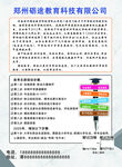 志愿填报