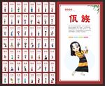 五十六个民族文化墙