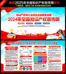 2025年全国知识产权宣传周