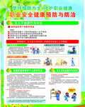 职业病挂图