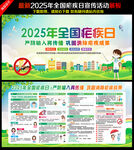 2025全国疟疾日