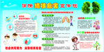 消除肺结核