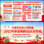 2025年职业病防治宣传周