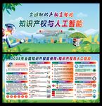 2025年全国知识产权宣传周