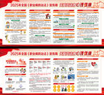 2025年职业病防治法展板