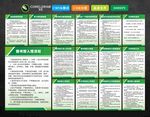 图书馆制度