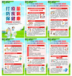 2025年全国儿童预防接种日