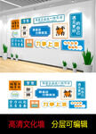 企业文化墙设计展示
