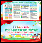 职业病防治法宣传周