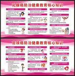 两癌防治宣传栏