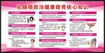 乳腺癌防治健康教育核心知识