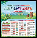 全国防灾减灾日