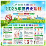 2025年世界无烟日