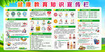 健康教育知识宣传栏