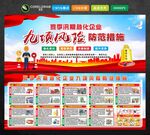 九项风险防范措施