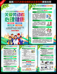 2025职业病防治法宣传周海报