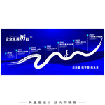 企业大事记