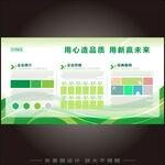 绿色企业简介展板