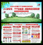 2025年防灾减灾日展板