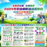 2025年职业病防治法宣传周