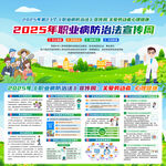 2025年职业病防治法宣传周
